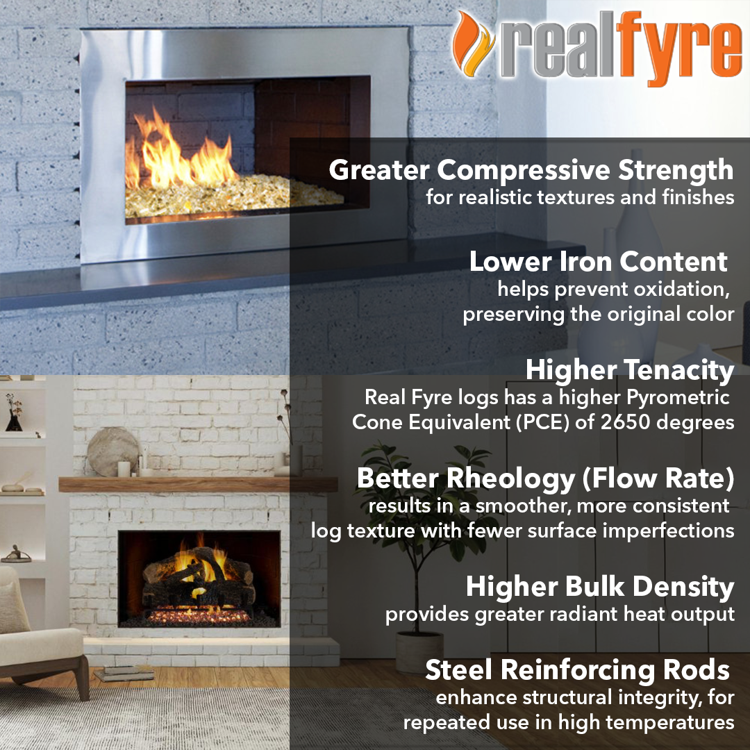 RealFyre - Charred American Oak