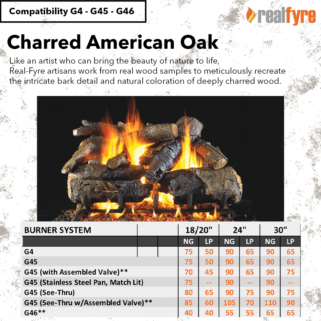 Real Fyre - Charred Cinder Oak