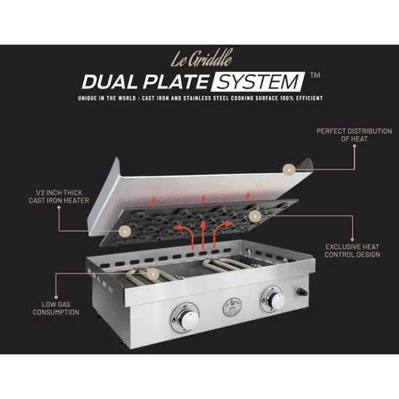 Le Griddle - Wee Griddle - Single Burner Electric Griddle