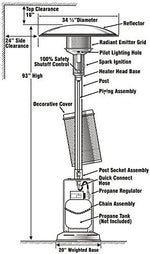 Sunglo A270SS Stainless Steel Portable Liquid Propane Outdoor Patio Heater