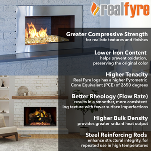 RealFyre - Charred American Oak