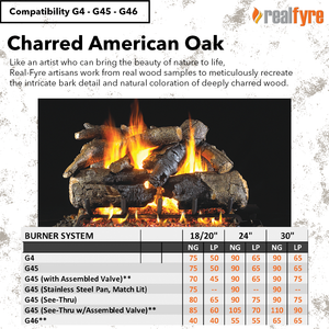 RealFyre - Charred American Oak